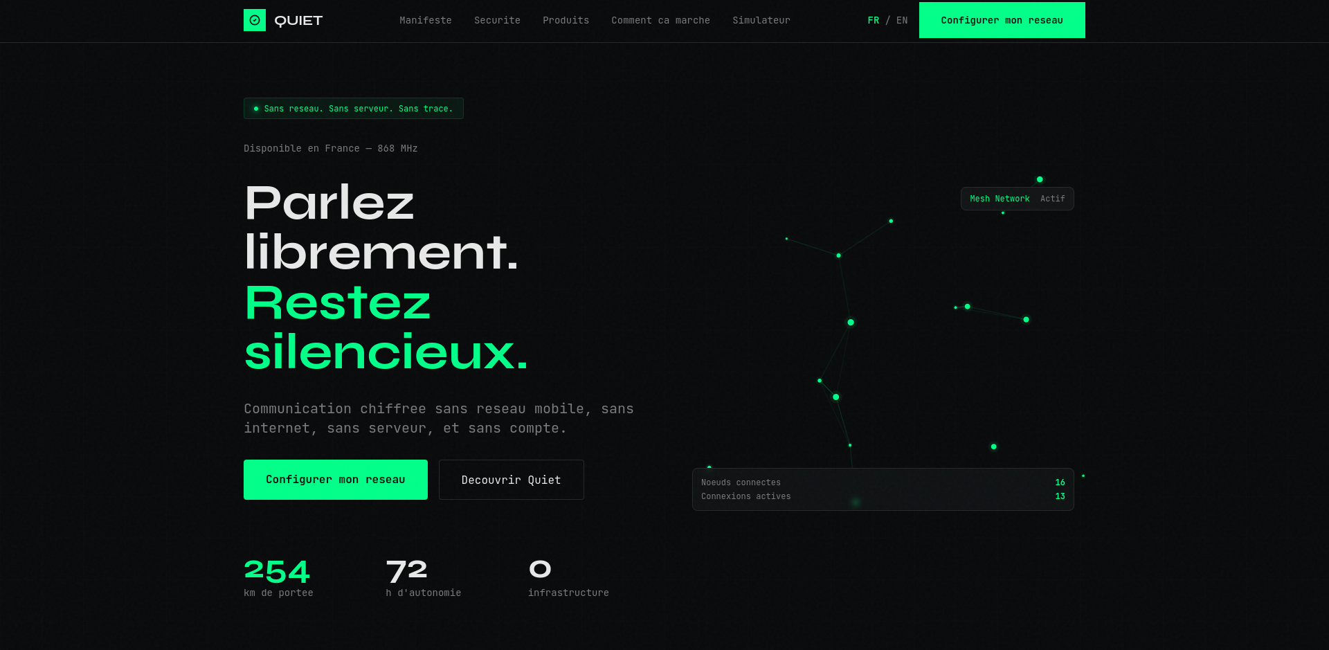 Projet